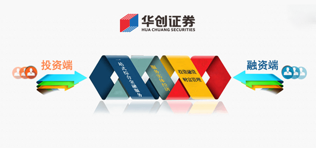 华创证券有限责任公司 华创证券有限责任公司
